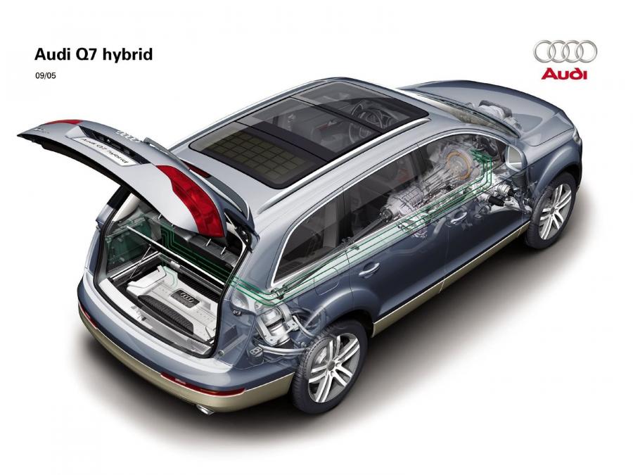 Схема Audi Q7 Hybrid 4.2 Quattro Concept (4L) 2005 года  (фото 10 из 21)